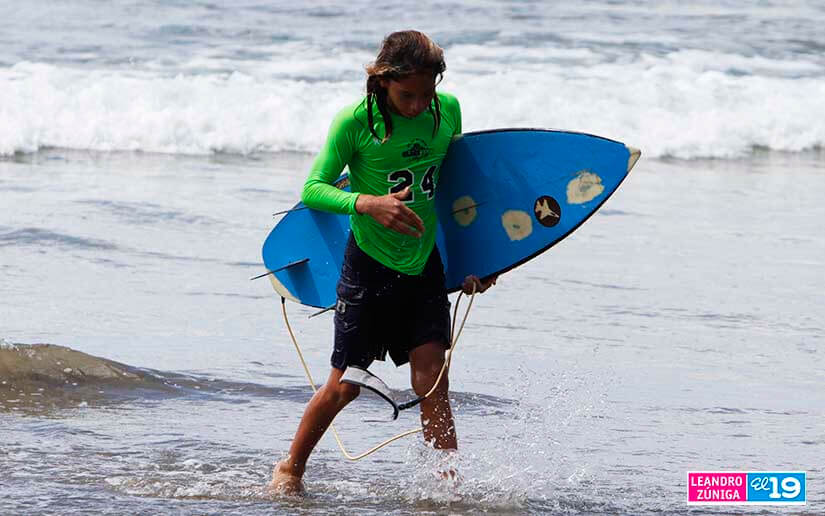SURF